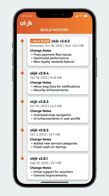 Riwayat Versi okjk untuk Pengguna Android